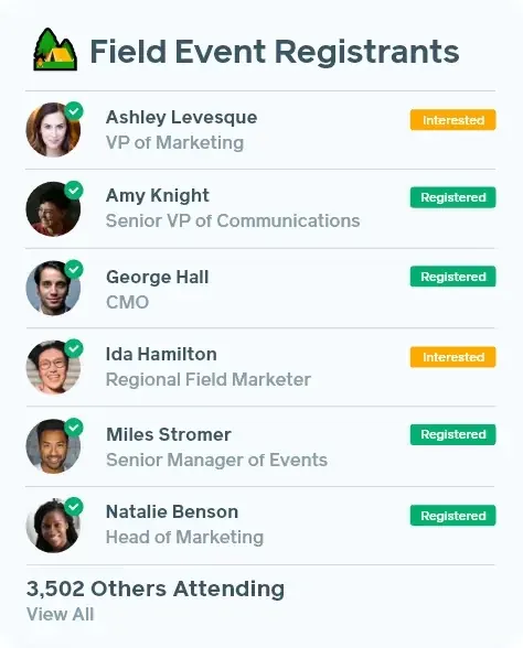 Reach displaying audience interest for a field event